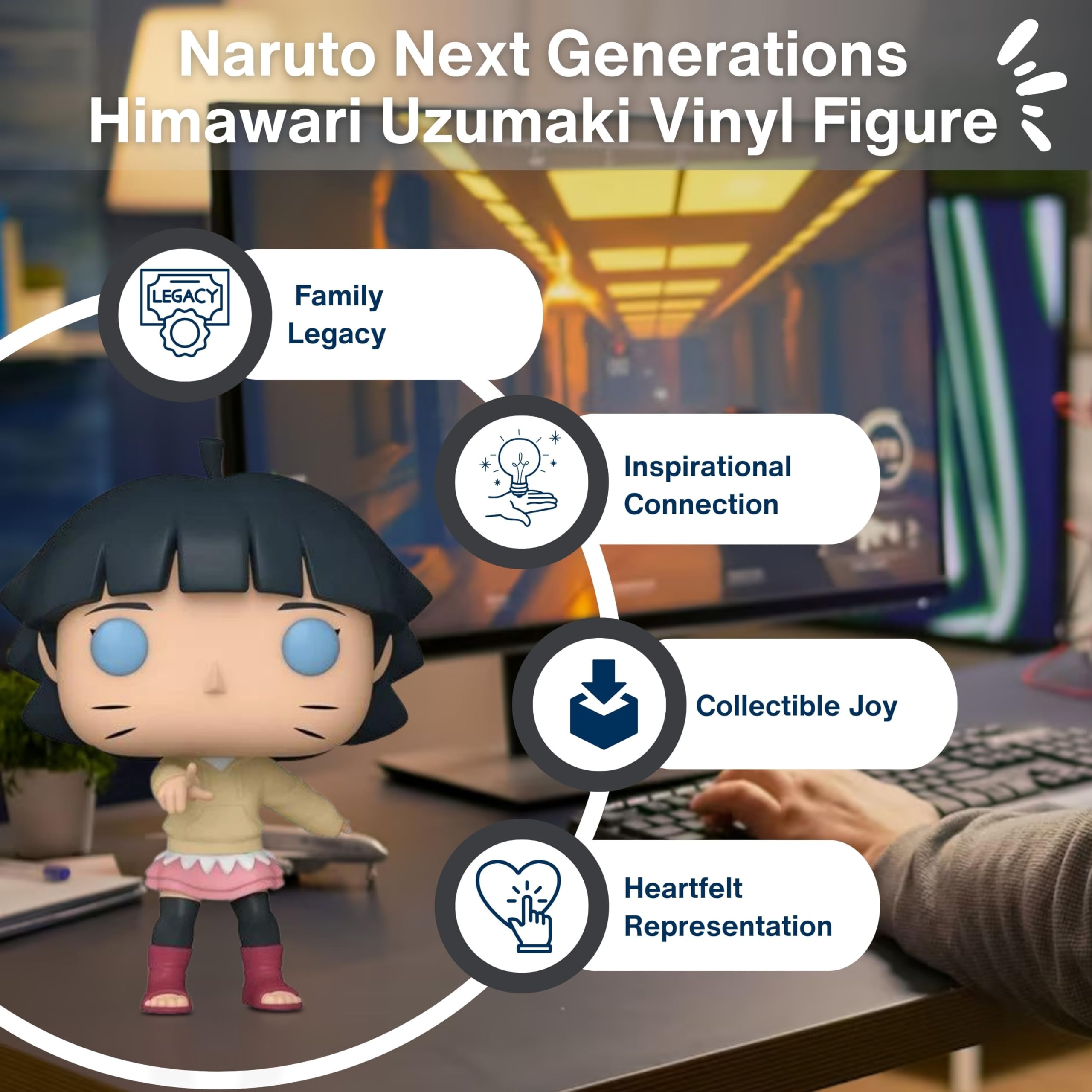 Amazon.com: Worldwide Nutrition Bundle Compatible with Funko